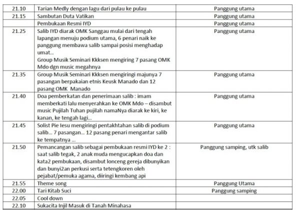 rundown-iyd-6