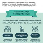 Infografik