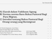 Seri Dokumen Gerejawi No. 55: (A) Ziarah dalam Yubileum Agung; (B) Norma Baru Reksa Pastoral Bagi Para Migran; (C) Instruksi tentang Reksa Pastoral Bagi Orang-orang yang Bermigrasi Ziarah dalam Yubileum Agung. The Pilgrimage in the Great Jubilee (Norma-norma Baru Reksa Pastoral Bagi Para Migran Pastoralis Migratorum Intruksi tentang Reksa Pastoral Bagi Orang-orang yang Bermigrasi seri dokumen gereja